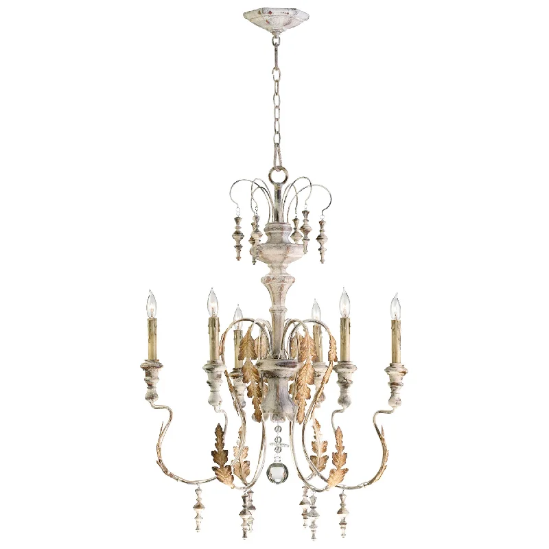 Industrial Iron Chandeliers for Loft - Inspired SpacesIndustrial Iron Chandeliers for Loft - Inspired SpacesCyan Design 04170 Motivo Six Light Chandelier Industrial Iron Chandeliers for Loft - Inspired SpacesIndustrial Iron Chandeliers for Loft - Inspired SpacesCyan Design 04170 Motivo Six Light Chandelier