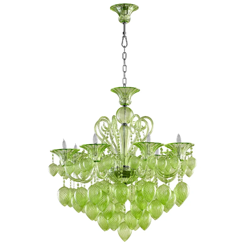 Oversized Chandeliers as a Statement Piece in Living RoomsOversized Chandeliers as a Statement Piece in Living RoomsCyan Design 05205 Bella Vetro Eight Light Chandelier Oversized Chandeliers as a Statement Piece in Living RoomsOversized Chandeliers as a Statement Piece in Living RoomsCyan Design 05205 Bella Vetro Eight Light Chandelier