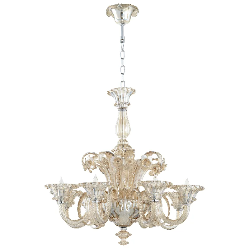 Incandescent Chandeliers for a Warm and Traditional GlowIncandescent Chandeliers for a Warm and Traditional GlowCyan Design 06445 LaScala Eight Light Chandelier Incandescent Chandeliers for a Warm and Traditional GlowIncandescent Chandeliers for a Warm and Traditional GlowCyan Design 06445 LaScala Eight Light Chandelier