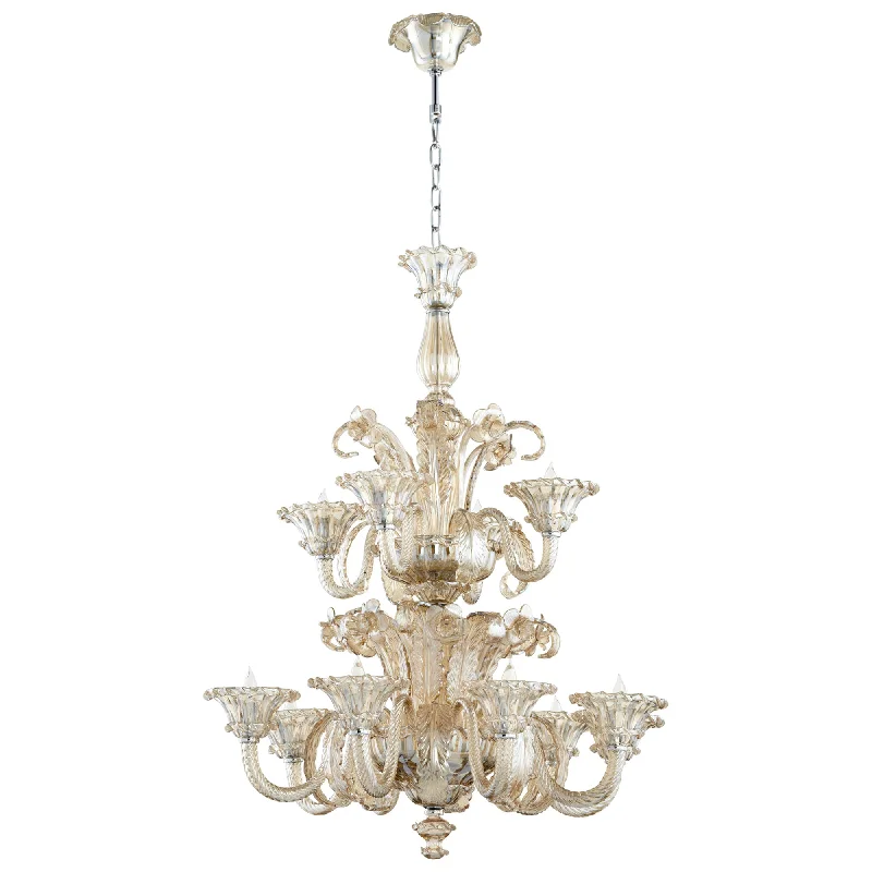 Mini Chandeliers for Adding Charm to Small SpacesMini Chandeliers for Adding Charm to Small SpacesCyan Design 06446 LaScala Twelve Light Chandelier Mini Chandeliers for Adding Charm to Small SpacesMini Chandeliers for Adding Charm to Small SpacesCyan Design 06446 LaScala Twelve Light Chandelier