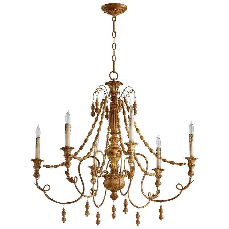 Traditional Brass Chandeliers for Classic InteriorsTraditional Brass Chandeliers for Classic InteriorsCyan Design 06578 Lyon Six Light Chandelier